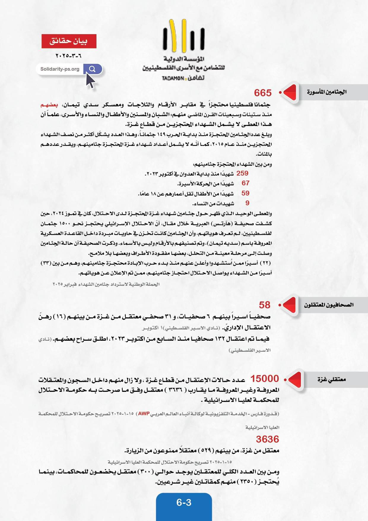 بيان حقائق  حول المعتقلين والأسرى في سجون الاحتلال الاسرائيلي  - شهر اذار ٢٠٢٥